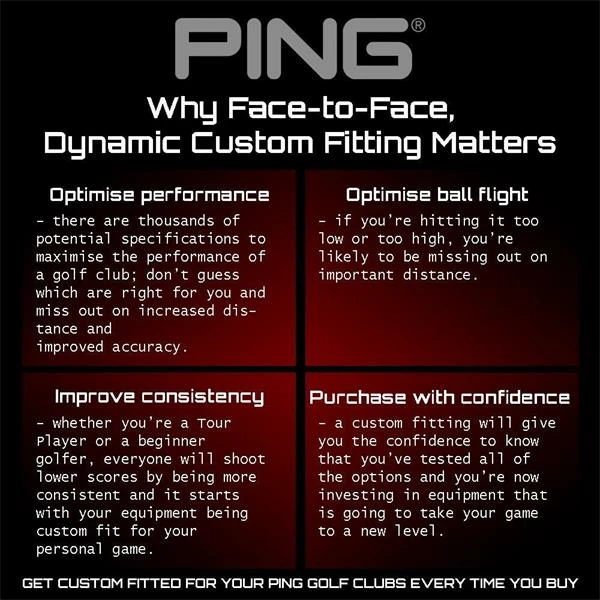 Ping 2021 Anser 2 Black Chrome Putter Gents LH 2 Ping 2021 Anser 2 Black Chrome Putter Gents LH - Image 2